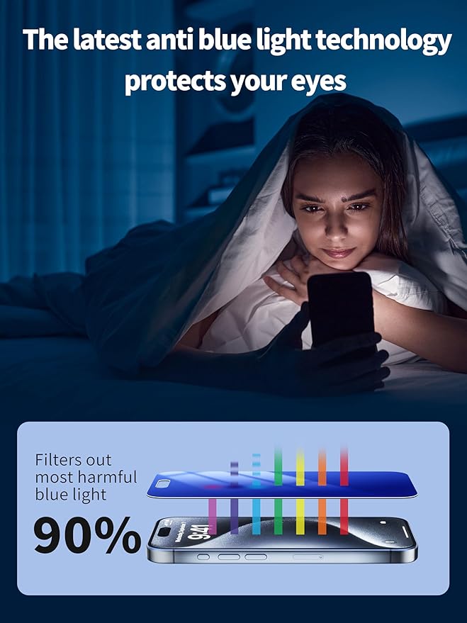 for iPhone 16 Pro Max Blue Light Screen Protector Tempered Glass 6.9 Inch,HD Anti Blue Light Easy Installation