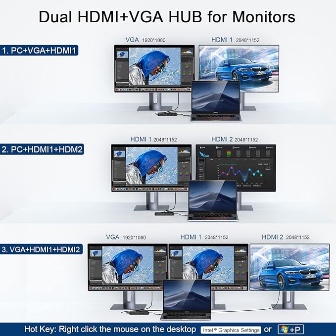 USB Docking Station GIQ USB C HUB USB 3.0 to Dual HDMI VGA Adapter Triple Display USB C Laptop Docking Station Dual Monitor HDMI Splitter Extender Compatible with MacBook M1 M2 USB Dock-Black