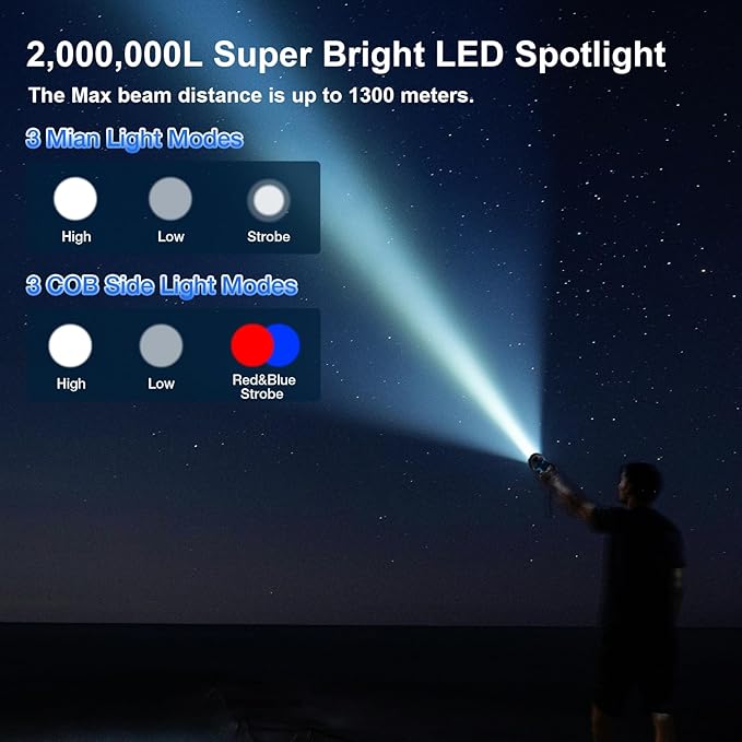 Solar Rechargeable Spotlight, 2,000,000L High Lumens Led Spot Lights Outdoor Handheld Super Bright Long Range Flashlight with 6 Modes, 3 Colored Filters, Tripod, USB C for Fishing Boating