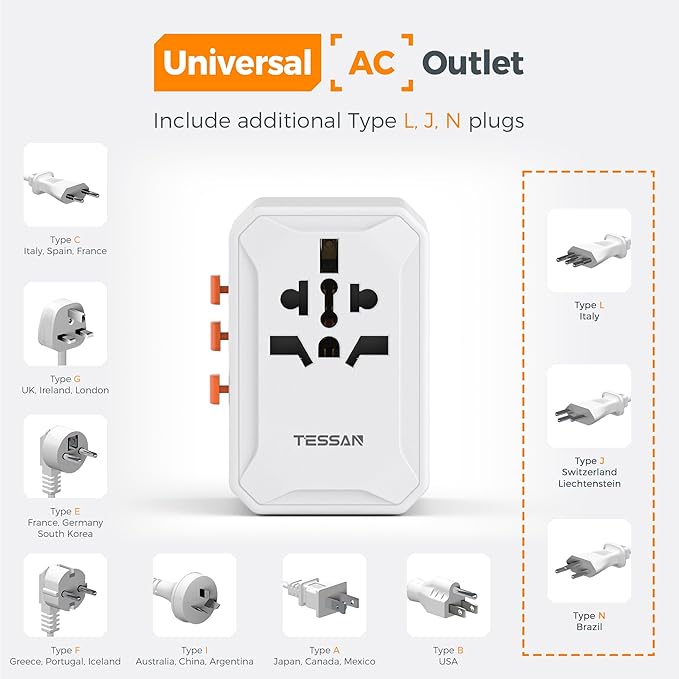 TESSAN Universal Travel Adapter, International Power Adapter with 5 USB Ports (3 USB C), Worldwide Plug Adaptor for US to Europe UK France Germany Spain Ireland Australia Japan (Type C G A I)