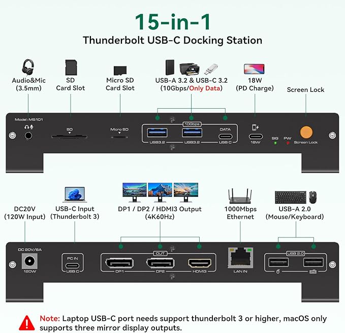USB C Laptop Docking Station 3 Monitors Triple 3840*2160@60Hz Display with 120W Power Supply Computer PD 100W 15 in 1 Thunderbolt Dock Station for Multiple Monitors with USB 3.2 Port SD/Micro SD Solt