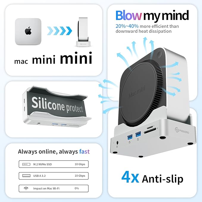 Phixero (2TB Storage) M4 Mac mini Dock, Aluminum unibody Design, 6-in-1 hub, 10Gbps USB-A, SD/TF Reader, Space-Saving Design, Non-Removable SSD