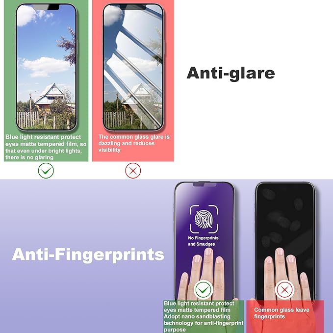 2 Pack Anti Blue Light Matte Screen Protector for iPhone 16e and iPhone 14 and iPhone 13 and iPhone 13 Pro 6.1-Inch Auto Dust Removal, No Bubbles, Tempered Glass Film, Easy Installation
