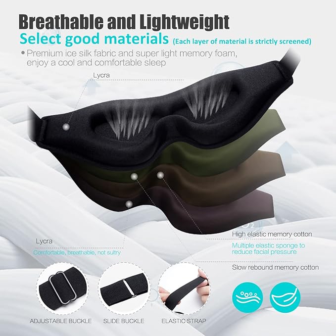 Eye Mask for Sleeping Blackout - AUPHIL 3D Contoured Eye Cover Blindfold Sleeping Mask, Zero Pressure Eye Cup Sleep Mask for Women Men Side Sleeper 100% Light Blocking, Eye Mask for Travel Flight Nap
