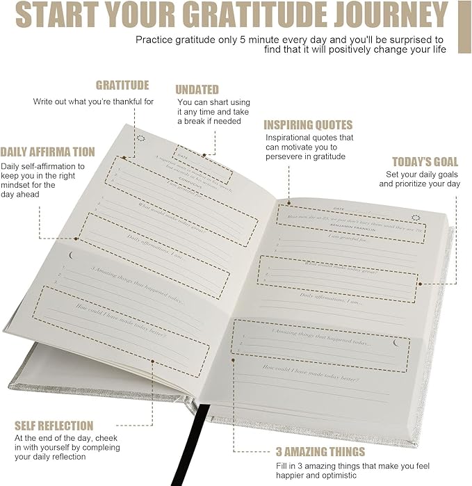Gratitude Journal Daily Affirmations with Simple Guided Format-Undated Life Planner, Daily Planner, for You More Happiness, Positivity, Affirmation, Mindfulness&Self Care(White)