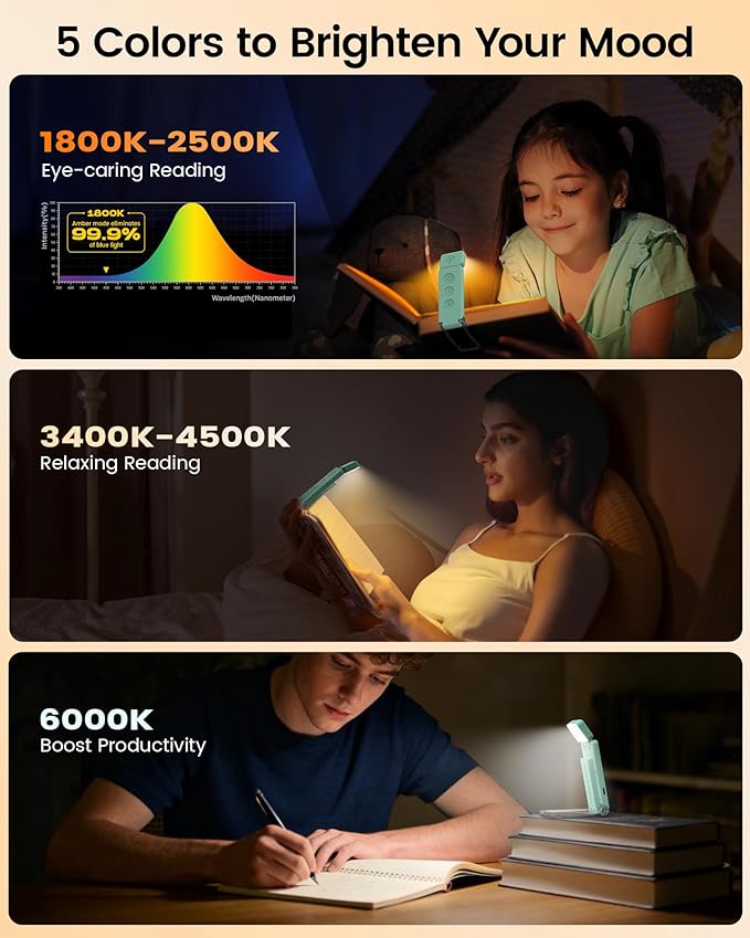 Glocusent 12 LED Rechargeable Book Light, Clip-on Reading Lamp with 5 Colors & 5 Brightness Levels, Up to 100Hrs Runtime, Eye-Caring Reading Lights for Books in Bed, Perfect for Book Lovers, Kids