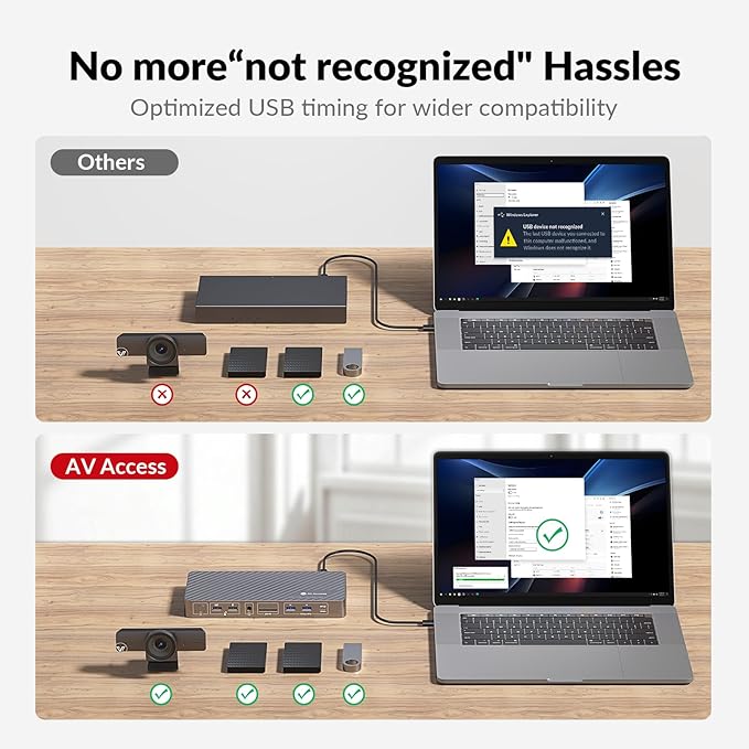 Docking Station, 13-in-1 Laptop Docking Station Triple Display, 4K HDMI and 2 x DP, 100W Laptop Charging, 10Gbps USB-C/A, Ethernet, Audio, SD, USB-C Dock for MacBook/Chrome/Dell/HP/Lenovo