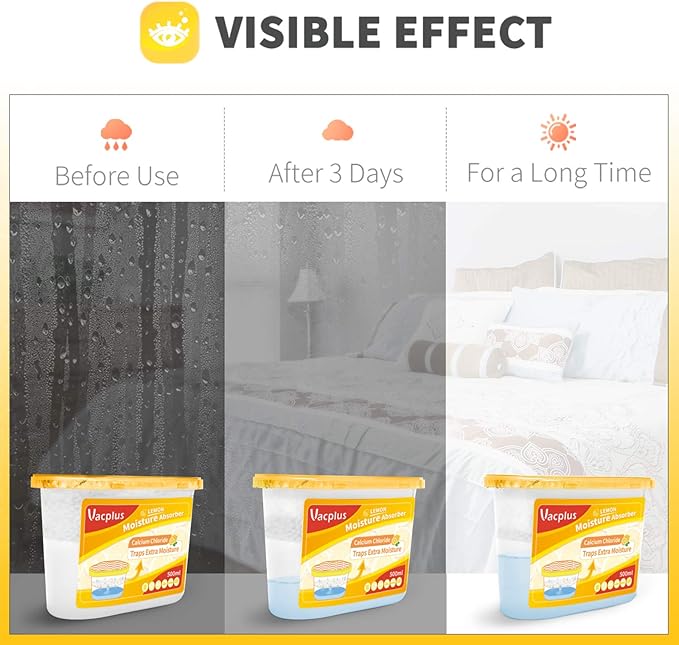 Vacplus Moisture Absorbers 6 Pack, 10.5 Oz Portable Humidity Absorber Boxes for Your Bathroom, Closet & Car, Dehumidifier with Lemon Fragrance, Yellow