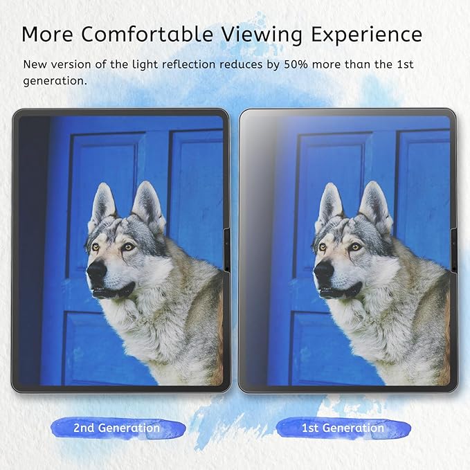 MOBDIK 2 Pack Paperfeel Screen Protector Compatible with iPad Pro 11 M5 2025 / M4 2024 New Version Crafted for Natural Writing, Less Reflection, Nib Friendly, with Easy Installation Kit