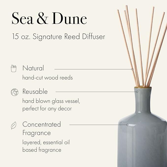 LAFCO New York Signature Reed Diffuser, Sea & Dune - 15 oz - Up to 9 Months Fragrance Life - Reusable, Hand Blown Glass Vessel - Natural Wood Reeds - Made in The USA