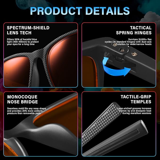 99% Blue Light Blocking Glasses Men Women Lightweight Frame Computer TV Gaming Eyeglasses Reduce Eyestrain