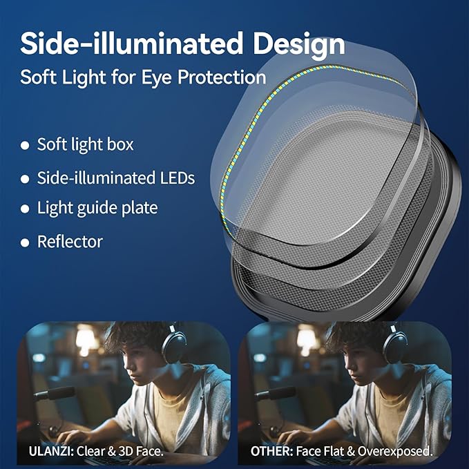 Desk Key Light for Zoom Video - ULANZI K7 Pro Key Lighting Dimmable 3200K-5600K I 15W I CRI 95+ I Edge Emitting I Desk Clamp I 360° Degree Ball Head I Extendable Pole for Streaming Conference