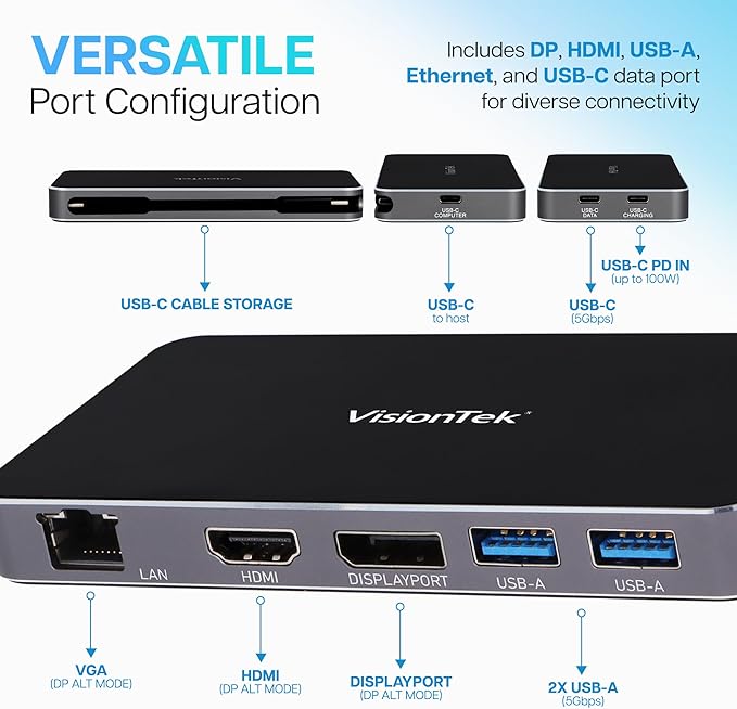 VisionTek VT350 Portable USB-C Dual Monitor Hub - 1x DP, 1x HDMI, 2X USB-A, 1x Ethernet, 1x USB-C for Windows/MacOS/ChromeOS/iOS