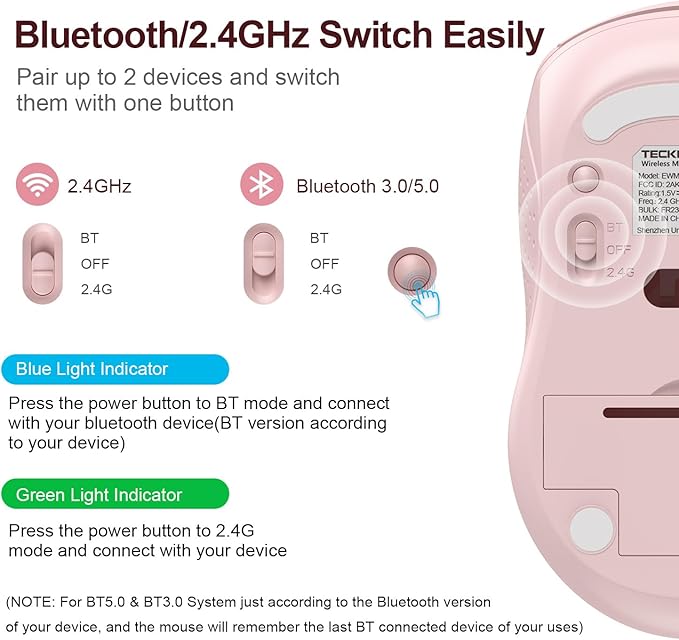 TECKNET 2.4G Wireless Bluetooth Mouse for Laptop, 2-in-1 (BT 5.0/3.0+2.4Ghz) - 6-Level Adjustable 4000 DPI, Portable USB Mouse for Small to Medium Hands
