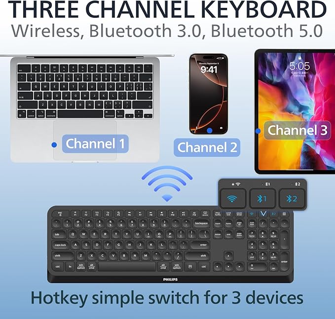 PHILIPS Professional Wireless & Bluetooth Keyboard - Standard-Layout Keyboards with 2.4GHz USB-Receiver, 3-Channel,Ergonomic & Quiet Design, Comfortable & Efficient for PC/Laptop/Pad