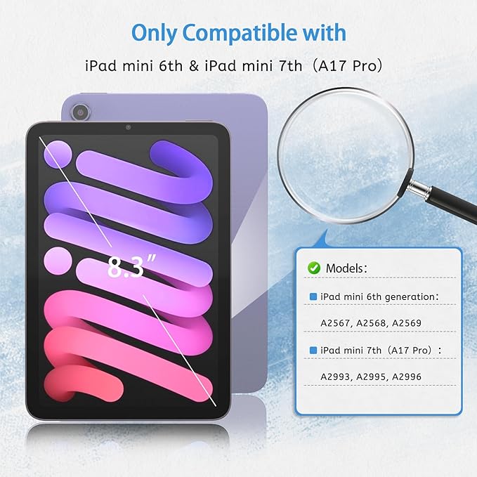 MOBDIK Paperfeel Screen Protector Compatible with iPad Mini 7 2024 (A17 Pro) & iPad Mini 6 2021 (8.3 Inch), Anti Glare, Matte Film for Drawing/Writing, Compatible with Apple Pencil