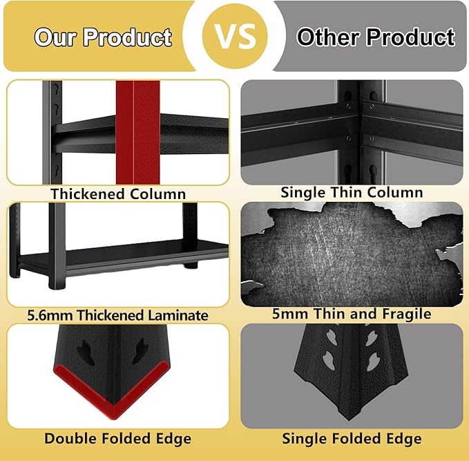 63" H/15.7” W Garage Shelving, Heavy Duty 5 Tire Adjustable Storage Unit, 3000LBS Metal Garage Shelves, Easy Assembly Shelf for Industrial, Warehouse, Basement (H63'' W15.7'' D23.6'')