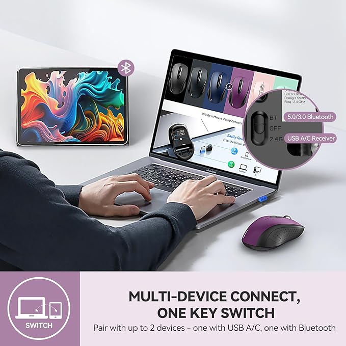 TECKNET Bluetooth Mouse, 4000DPI Wireless Mice for Laptop 2-in-1(BT 5.0/3.0+2.4Ghz) Computer Mouse with USB Receiver for Mac (USB-A/C+Bluetooth, Purple)