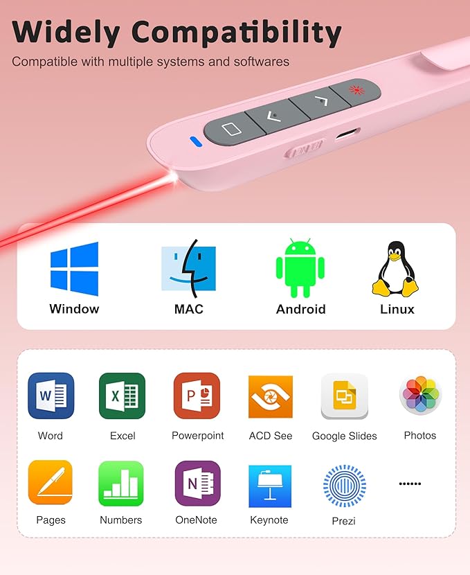 Presentation Clicker Rechargeable Pink Wireless Presentation Remote Presenter Long Range PPT Clicker with Pointer Slide Advancer for Classroom Teacher Mac/Windows/Linux, Google Slide/PPT/Keynote