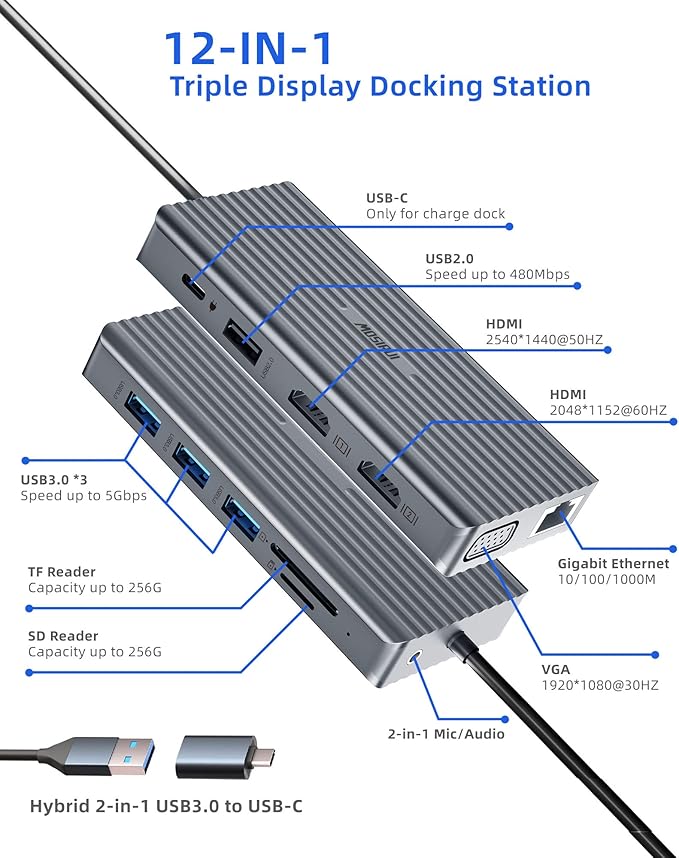 DisplayLink Docking Station Dual Monitor, Mosirui12-in-1 USB 3.0 to USB C Hub with Dual HDMI,VGA,USB3.0,Ethernet,PD120W for MacBook M1/M2/M3/M4Pro/Air Dell HP Lenovo,Windows Laptops