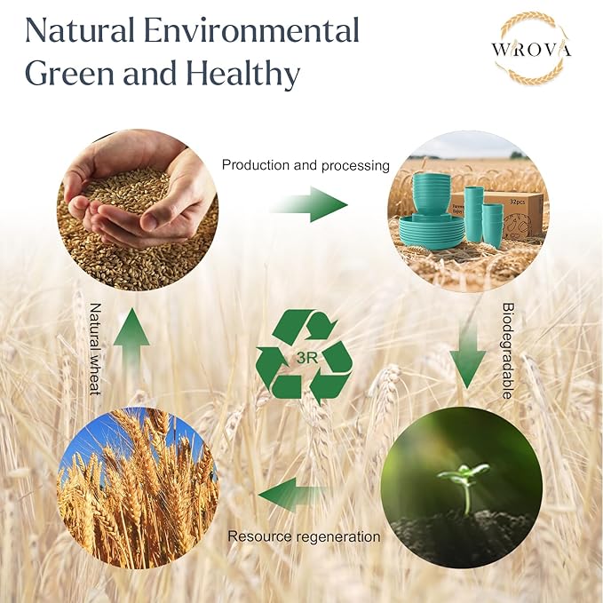 Wheat Straw Dinnerware Set of 32,Unbreakable Dinner Plates and Bowls Dishes Sets Service for 8,Dishwasher Safe Dinnerware Sets for Kitchen and Camping.Green