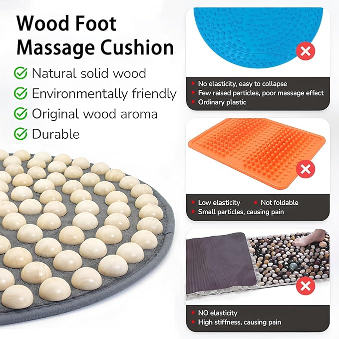 Foot Massage Mat,Wood Foot Acupressure Mat,Foldable Storage,Reflexology & Relaxation Tool for Tired Feet,Relaxation Gifts for Parents or Friends(31.5x31.5in)