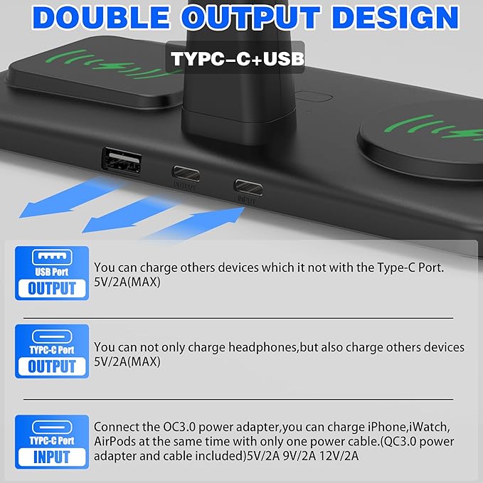 5 in 1 Headphone Stand with 15w Wireless Charger, Fast Wireless Charging Station Headset Holder for iPhone 15/14/13/12/11/XS/XR/X, Air Pods 3/2/Pro/2, Desk Gaming Headset Holder (White)