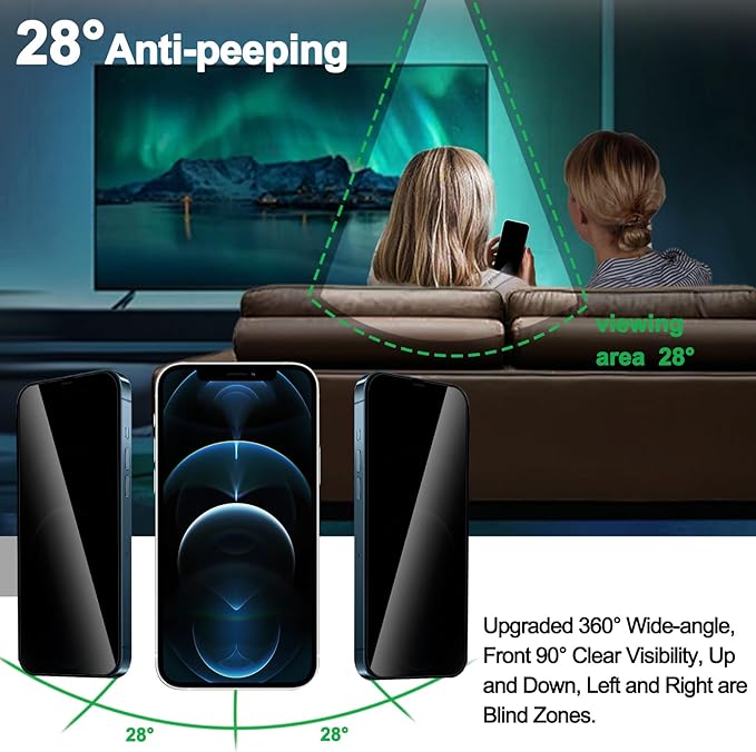 Privacy Screen Protector for iPhone 12 Pro Max 6.7 inch[2 Pack] [Easy Installation],with 2 Camera Lens Protectors,Tempered Glass Anti Spy 9H Hardness Black Film,Case Friendly