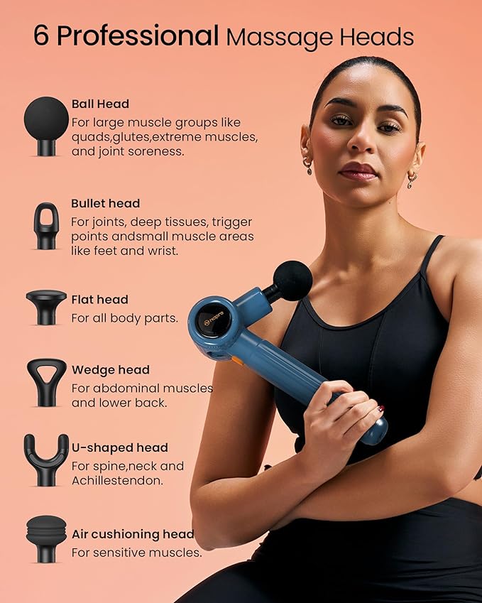 NAPRE Massage Gun with Extension Handle and 3 Adjustable Angles,Deep Tissue Back Massage for Neck/Shoulders/Waist/Legs/Body Pain Relief,Handheld Percussion Muscle Massager with Portable Case,Blue