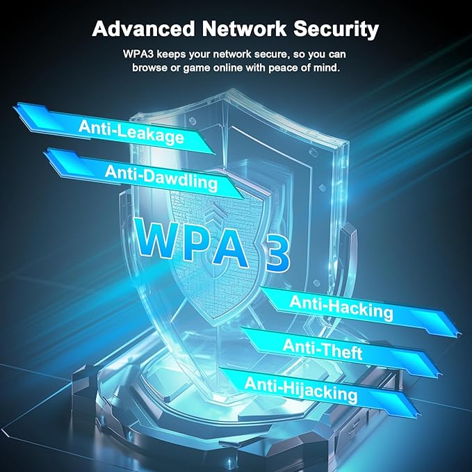 NEWFAST WiFi 6E USB Adapter for Desktop PC U357, AXE5400 Wireless Network Adapter Tri-Band Wireless USB WiFi A-dapter for PC, WiFi Dongle with 4 Antennas Supports Windows 11/10