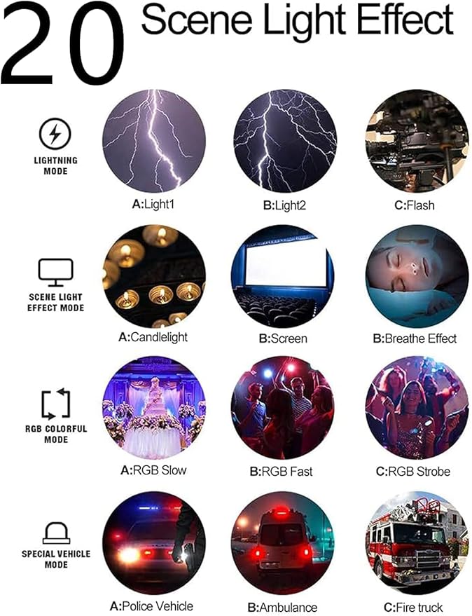 ULANZI VL120 RGB Video Light, Pocket LED On-Camera Video Lights, Built-in 3100mAh Rechargeable Battery, 360 Full Color 20 Light Effects, CRI≥95 2500-9000K LED Panels for Photography Vlogging