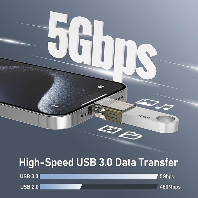 Basesailor USB C to USB Adapter for MacBook 4Pack,Type C OTG Connector for iPad Pro,Mac,Apple iPhone 17 16 15 Pro Max Plus,Samsung S25 S24,Flash Thumb Drive,Mouse,Keyboard,Printers,Camera