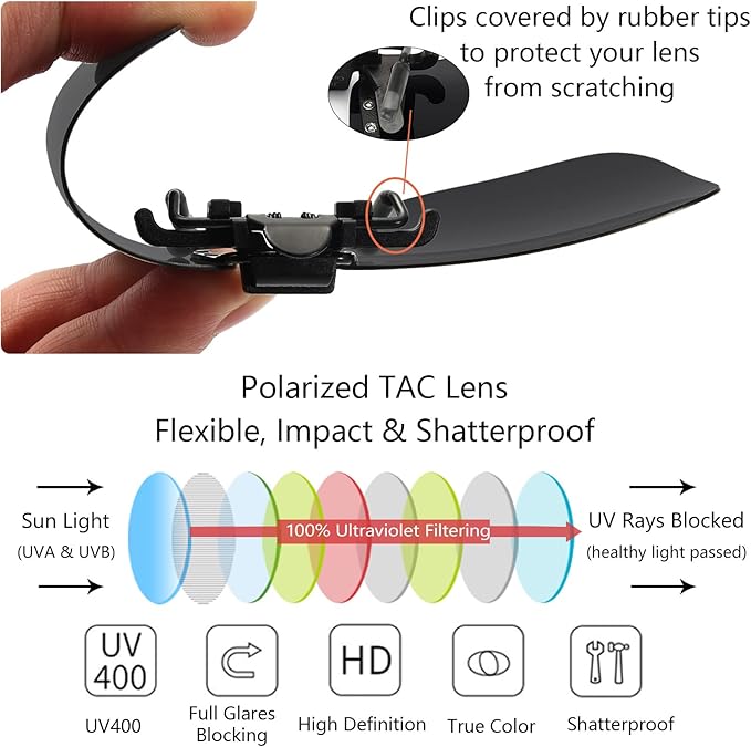 Polarized Clip-on Flip Up Metal Clip Rimless Sunglasses for Prescription Glasses