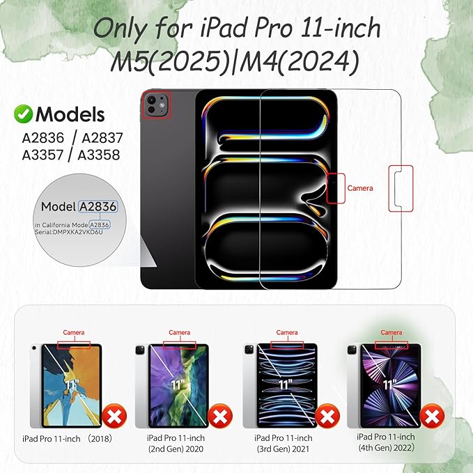 PandaShield 2-Pack Paper-feel Screen Protector Easy-Installation Box for iPad Pro [11-in.] M5/M4 (2025/2024),Matte,Write and Draw like on Paper,Bubble Free,Anti-Glare,Scratch Resistant,Apple Pencil Support