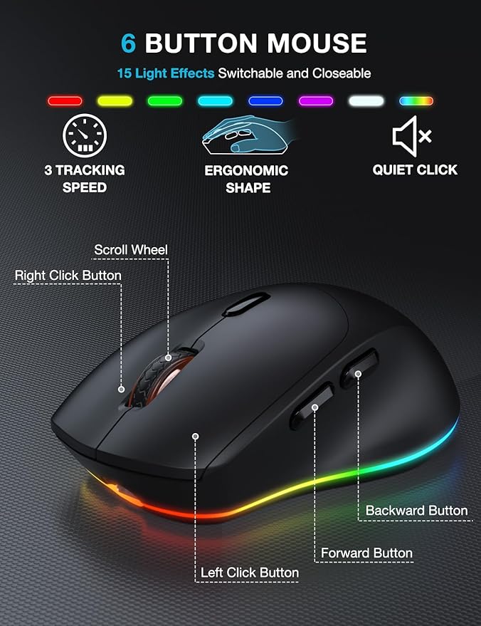 SABLUTE Wireless Keyboard and Mouse Combo, 9 Backlit Effects, Large Print, Wrist Rest, Phone Holder, 2.4G Lag-Free Ergonomic Keyboards, Rechargeable Easy to See Cordless Set for Computer, Laptop, PC