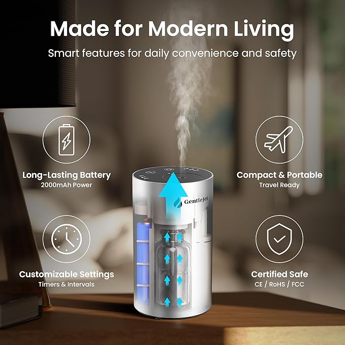 LiteMist Waterless Essential Oil Diffuser - Aluminum Aromatherapy Oil Diffuser, Rechargeable USB-C Scent Diffusers for Home, Car & Office, Quiet Operation, 0.35oz/0.7oz Bottle Capacity
