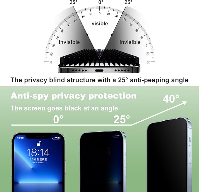 2 Pack Privacy Screen Protector for iPhone 16e and iPhone 14 and iPhone 13 and iPhone 13 Pro 6.1-Inch Auto Dust Removal, No Bubbles,Anti-Spy Tempered Glass Film, Easy Installation