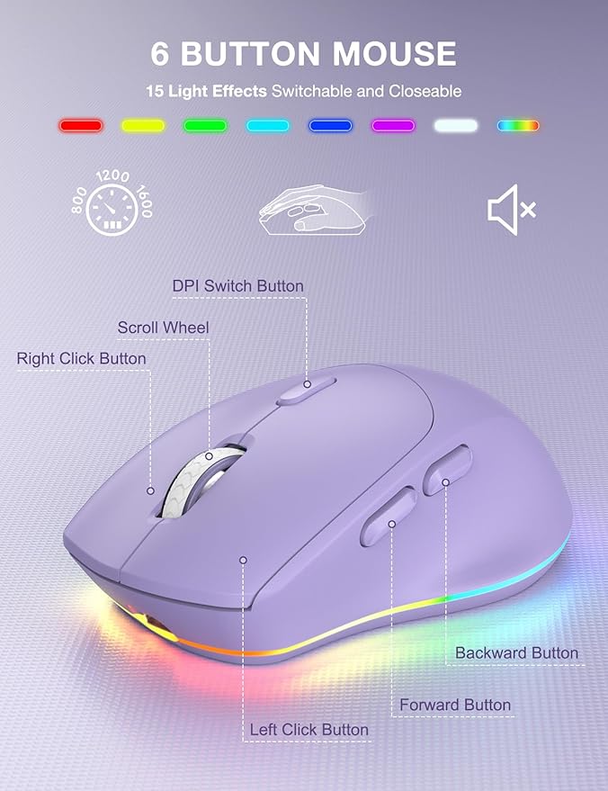 SABLUTE Wireless Keyboard and Mouse Combo, 9 Backlit Effects, Wrist Rest, Phone Holder, 2.4G Lag-Free Ergonomic Keyboards, Rechargeable Silent Cordless Set for Computer, Laptop, Mac, Windows（Purple）