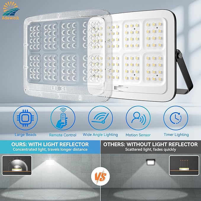 2500W Solar Lights Outdoor - 7000K Daylight, Large Lamp Beads, Optical Convex Lens, Solar Street Lights Outdoor with Motion Sensor and Remote Control, Dusk to Dawn for Yard, 2 Pack