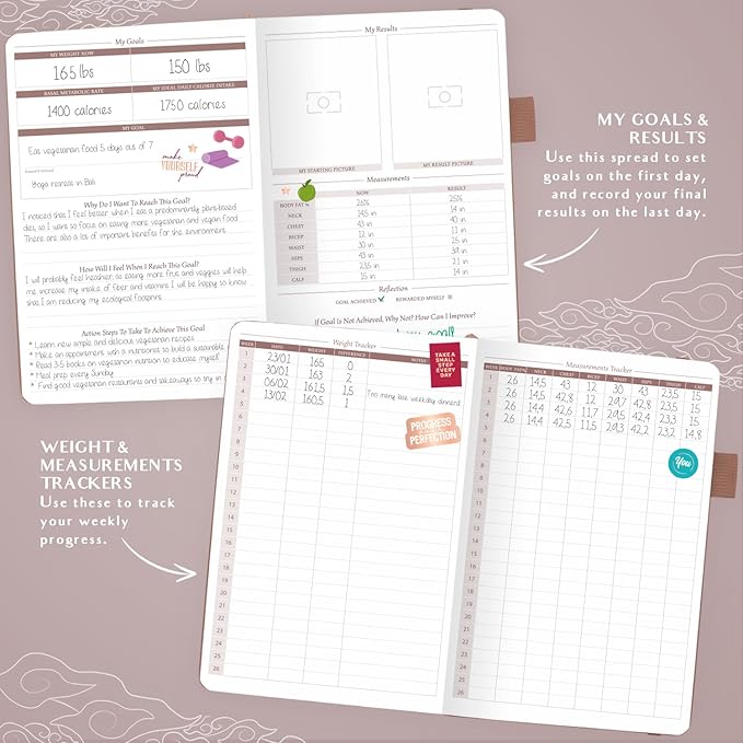 Legend Wellness Planner & Food Journal – Daily Diet & Health Journal with Exercise & Weight Loss Tracker – Nutrition Diary, 6 Months (Dark Terracotta)