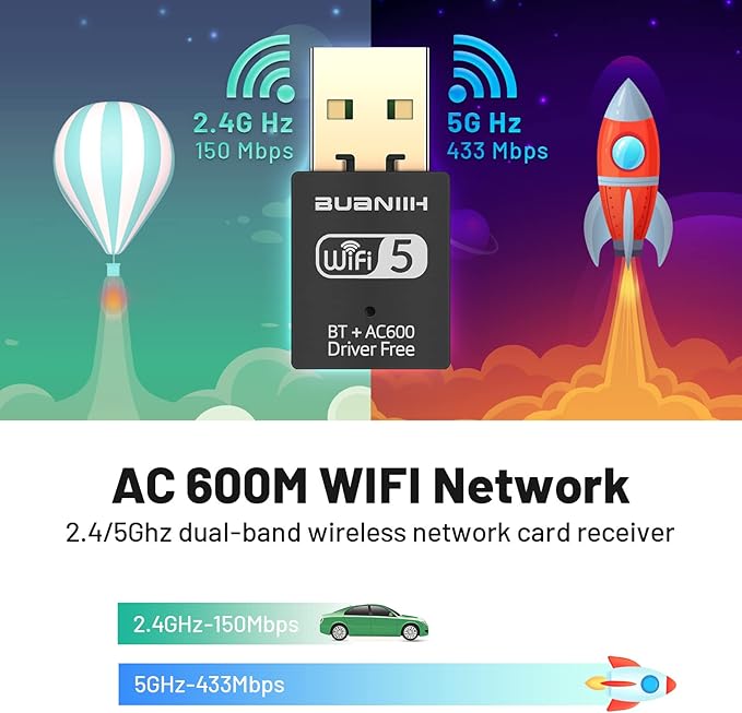 WiFi Adapter for Desktop PC,USB WiFi Adapter,Bluetooth&WiFi 2-in-1,600Mbps 2.4/5.8Ghz Dual Band Wireless Network,Plug and Play, for PC/Laptop/Desktop,Support Win7/8/8.1/10/11