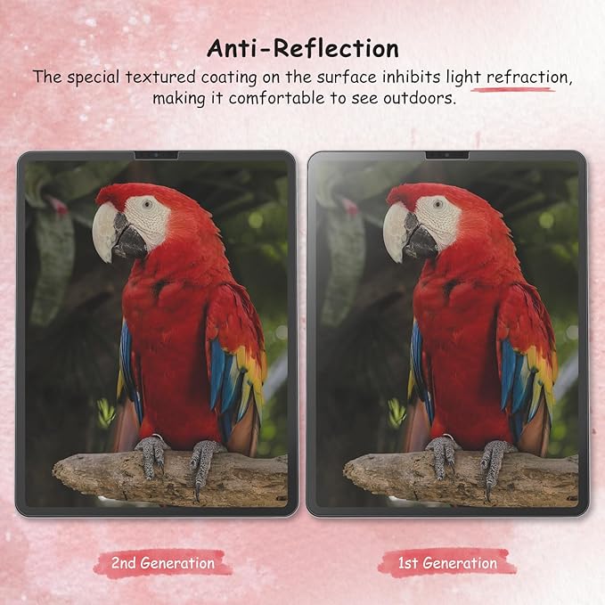 bersem 2 PACK Paperfeel Screen Protector for iPad Pro 11 inch (2022/2021/2020/2018 Models) / iPad Air 5th / 4th Generation (10.9 inch), Matte PET Film for Drawing, Anti-Glare, Easy Installation