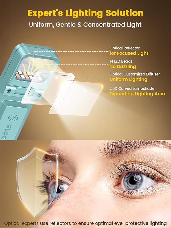 Glocusent Book Lights for Reading at Night, Rechargeable Reading Light with Sleep Aid & Timer, 5 Brightness & 3-Color Book Lamp for Reading in Bed, Night Reading Light for Book with a Travel Lock