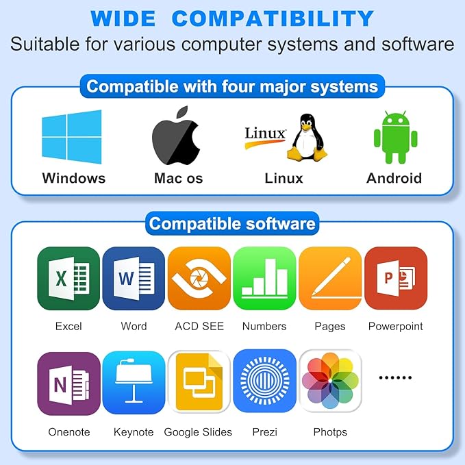 Rechargeable Wireless Presenter Remote for PPT, 2.4GHz Presentation Remote Slide Advancer Powerpoint Clicker for Mac/Computer/Laptop/Keynote