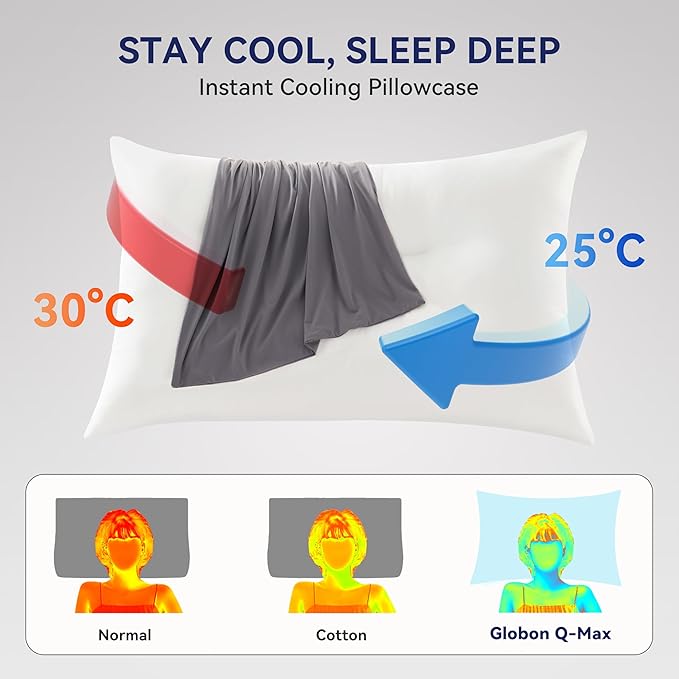 Globon Flat Cooling Pillow for Stomach and Back Sleepers, King Size Pillow for Sleeping, Pack of 1, 18"X34", Gray