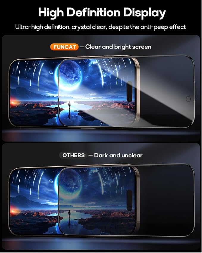 3 Pack for iPhone 14 Plus/iPhone 13 Pro Max Tempered Glass Privacy Screen Protector, Dust Free CABIN, Auto Positioning, Bubble Free, Privacy Protection, Easy Installation,9H+ Hardness