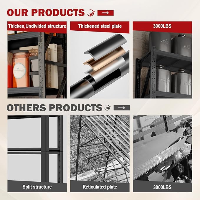 3000LBS Garage Shelving Heavy Duty, 32” W Storage Shelves, 4-Tier Adjustable Metal Storage Shelves, Steel Industrial Shelving Unit, Metal Shelving for Garage, Basement, Warehouse(Black, 31.5x20x63in)