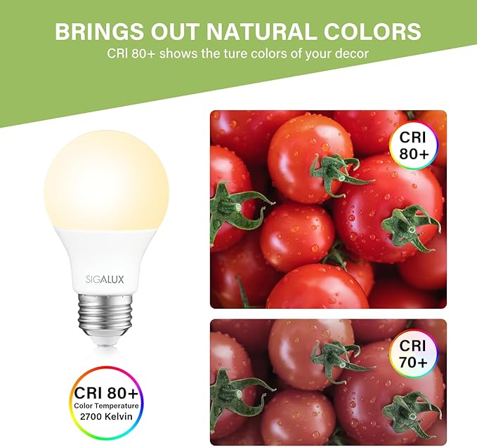 Sigalux EnergyPro, High-Efficiency LED Light Bulbs 60 Watt Equivalent A19 Standard Base, Non-Dimmable Efficient 5W, 2700K Soft White Bulb E26,750 Lumens,10,000 Hour Lifetime,16 Packs