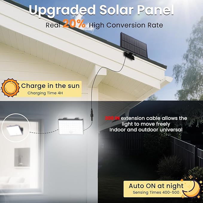 Motion Sensor Light Outdoor, with 3 Modes, Solar Lights Outdoor Waterproof from Dusk to Dawn, Suitable for Courtyards, Terraces(Garage-2pack)