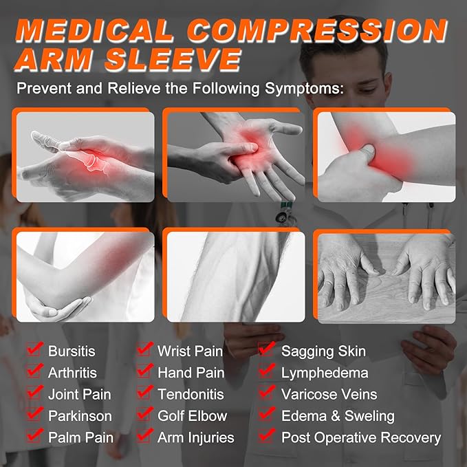 Hiball Lymphedema Medical Compression Arm Sleeve with Gauntlet, 20-30 mmHg Graduated Compression Full Arm Support for Women Men, Long Pressure Arm Hand Brace for Arthritis, Bursitis, Edema, Nerve Pain